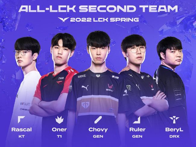 勇士体系 勇士体系