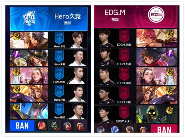 默契和策略 默契和策略