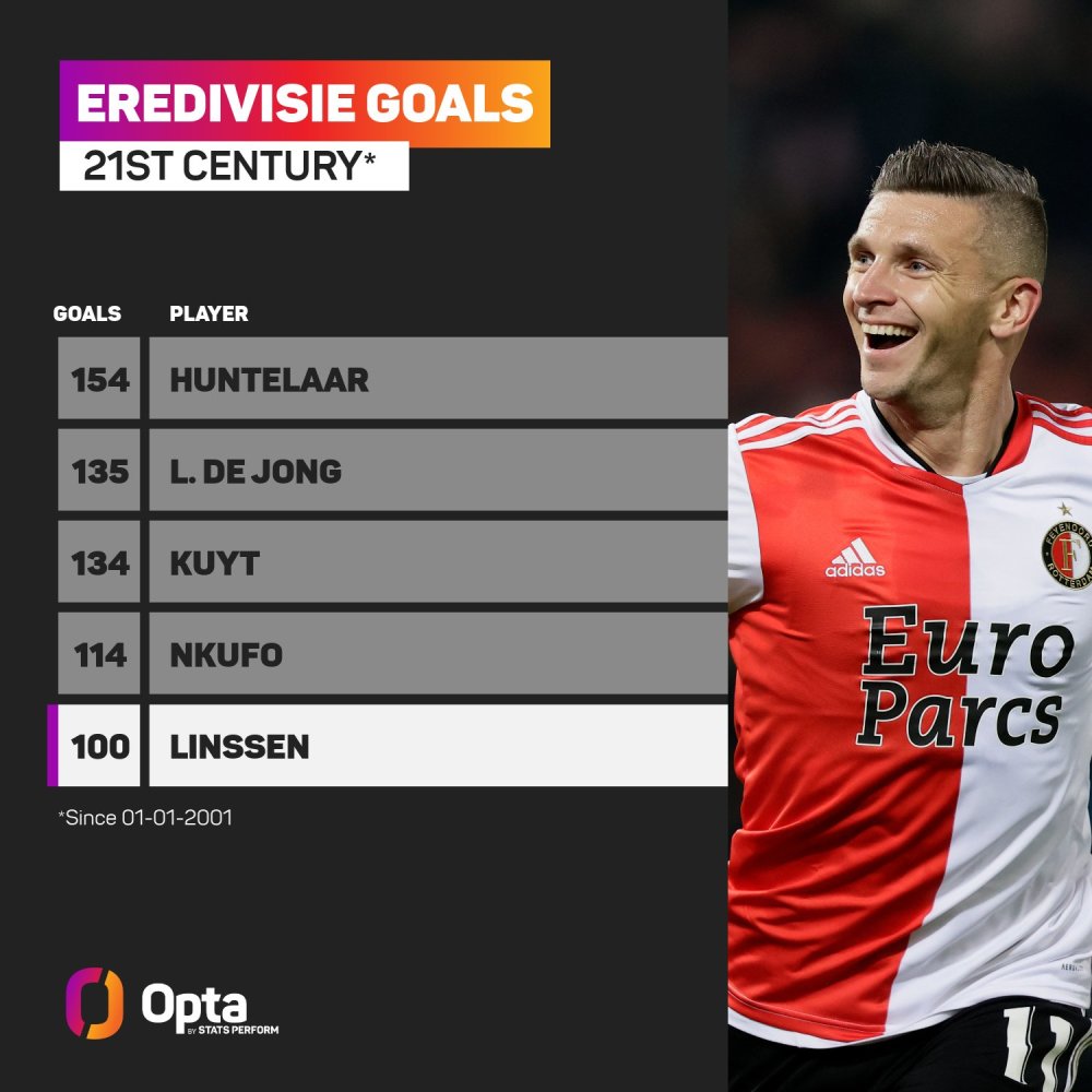 0的小高潮 0的小高潮